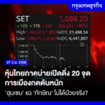 หุ้นไทยภาคบ่ายเปิดดิ่ง 20 จุด การเมืองกดดันหนัก ‘ฮุนเซน’ แฉ ‘ทักษิณ’ ไม่ได้ป่วยจริง? . ความเคลื่อนไหว “หุ้นไทย” ภาคเช้า ณ 27 มิ.ย 2568 เปิดตลาดภาคบ่ายร่วงแรง 20.53 จุด หรือลบ 1.86% หรืออยู่ที่ 1,086.20 จุด มูลค่าการซื้อขาย 21,488.34 ล้านบาท . กรรณ์ หทัยศรัทธา นักกลยุทธ์การล – Facebook