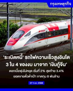 ‘ระเบิดหนี้’ รถไฟความเร็วสูงอินโดฯ กว่า 3 ใน 4 ของงบ มาจาก ‘เงินกู้จีน’ ยอดขายตั๋วต่ำเป้า ขาดทุน 8 พันล้านบาท . โครงการรถไฟความเร็วสูงจาการ์ตา–บันดุง กำลังเผชิญ ‘ระเบิดเวลาหนี้ครั้งใหญ่’ ทั้งดอกเบี้ยเงินกู้จีนที่พุ่งถึง 3.4% ต้นทุนก่อสร้างบานปลาย และยอดขายตั๋วเพียง 6 ล้านใบ ต่ำกว่าเ – facebook.com