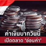 ค่าเงินบาทเปิดเช้านี้ 27 มี.ค.69 ‘อ่อนค่า‘ สงครามเสี่ยงแรงขึ้น