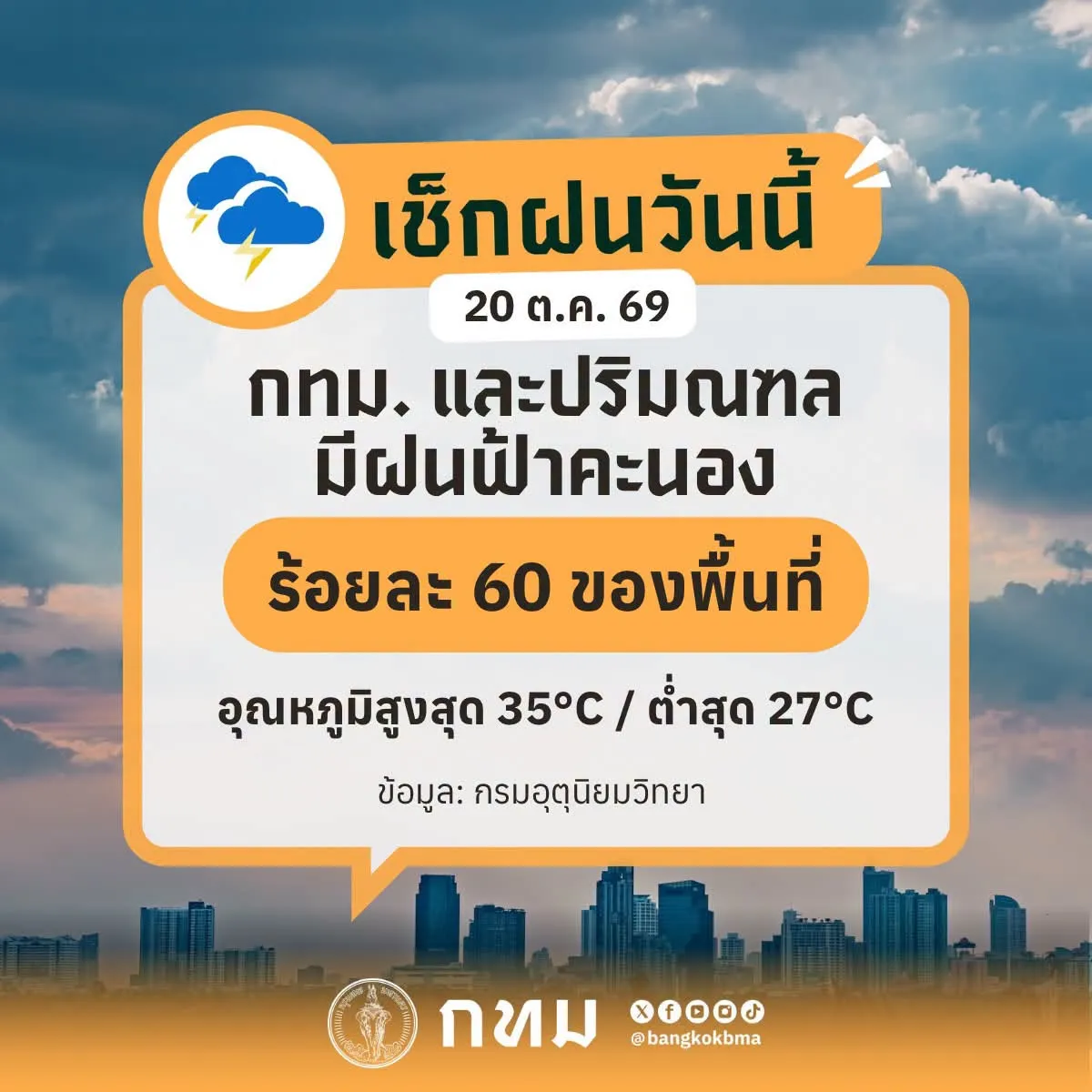 858319996 1986559892001393 1903565570208306799 ยังไม่มีข้อความ